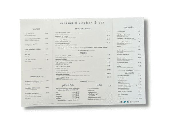 Encapsulated Restaurant Menus - Image 3